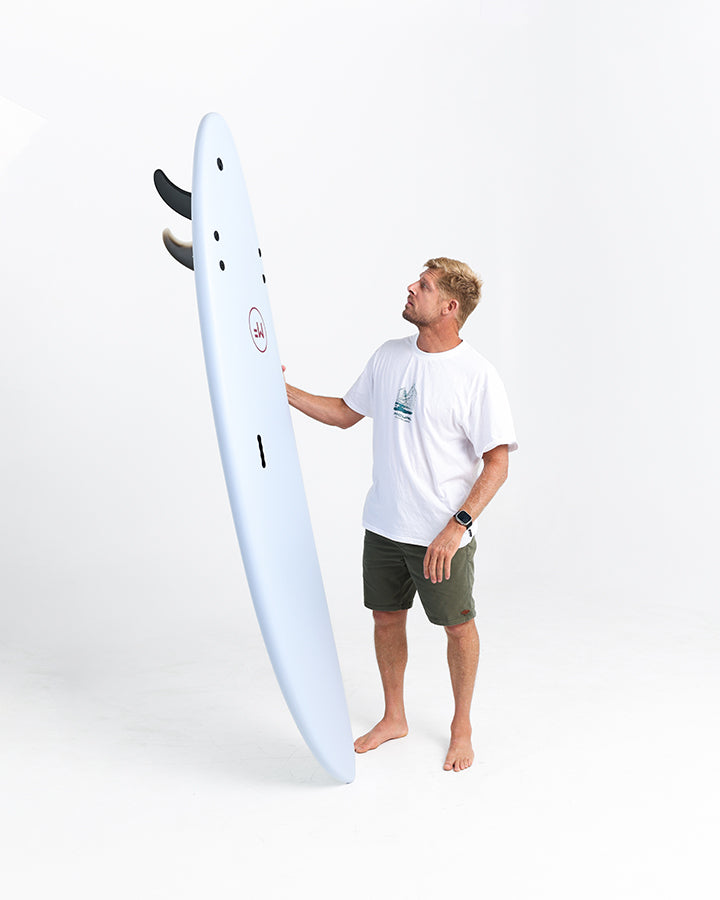 ALLEY CAT SUPER SOFT SKY/TEAL FCSII – MICK FANNING SOFTBOARDS AUS